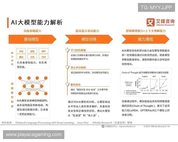 中超最新模型测算揭示核心数据与发展方向分析