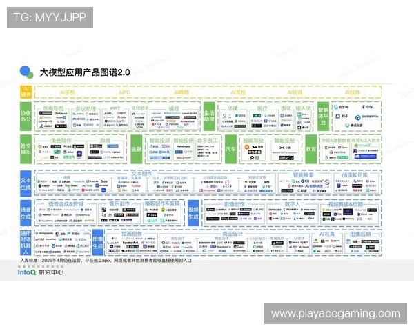 以百家乐模型测算揭示今日市场风险控制成最大关注焦点的关键趋势