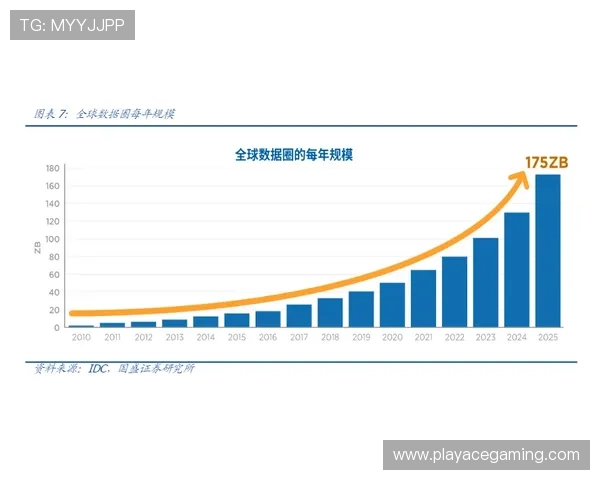 百家乐连庄最新数据发布揭示核心看点趋势持续显现走向与市场热度变化