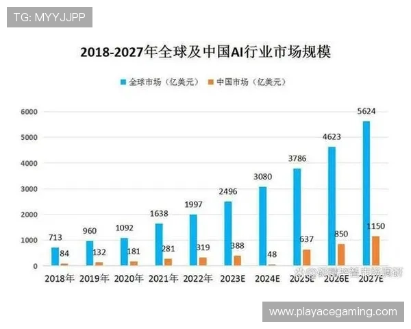 PA电子技术的创新应用与未来发展趋势分析